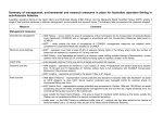 Summary-of-management-environment-and-research-measures