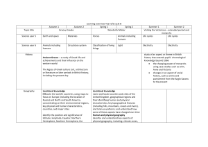 Yearly Learning Overview year 5 and 6 Cycle B