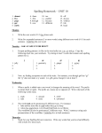 Spelling Homework – UNIT 10