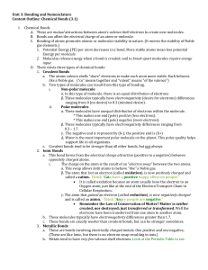 Unit 3: Bonding and Nomenclature Content Outline: Chemical