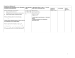 Physics CP Scope and Sequence