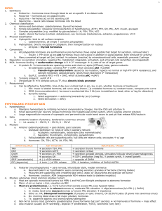 Endocrinology Overview