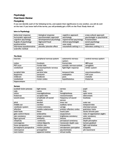 Final Study Guide - Mayfield City Schools