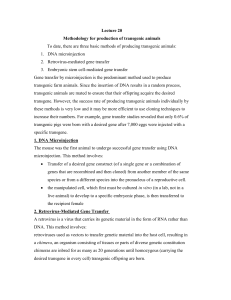 Lecture 20 Methodology for production of transgenic animals To