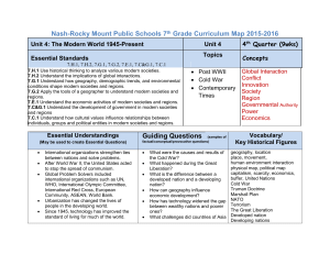 Nash-Rocky Mount Public Schools 7th Grade Curriculum Map 2015