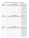 nutritional intake summary