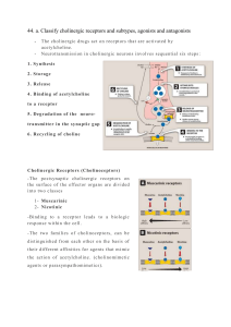 44. a. Classify cholinergic receptors and subtypes, agonists and