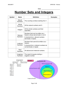 1 - Number Sets and Integers