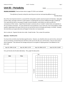 Unit 05 - Periodicity - Lincoln Park High School