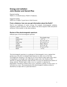 Properties of blackbody radiation