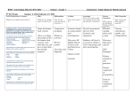 RMS: Curriculum Map for 2011-2012