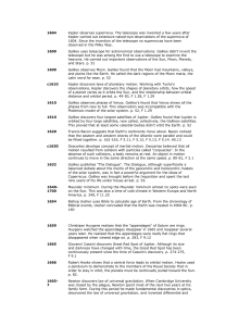 astronomy timeline