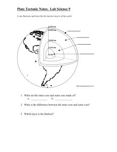 Plate Tectonic Notes: Lab Science 9
