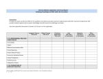 Knowledge and Skills within the Curriculum (AUD)