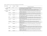 Supplementary Table S1