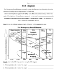 H-R Diagram Student