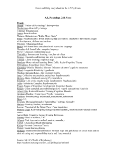 Down and Dirty Study Sheet