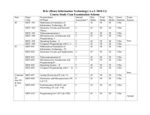 B.Sc.-II(Hons)