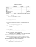 Cell Unit Test Review Answer Sheet