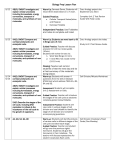 Biology PAP Lesson Plan