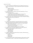 Questions for Heart Failure 1. A patient admitted from the emergency