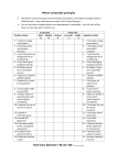 GCE AS/A level Geography Sustainability checklist (useful