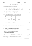 Due: Class: Name: National 4 Chemistry “The Periodic Table