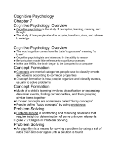 Cognitive Psychology - University of Windsor