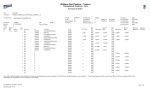 Transactional Contracts - Firm