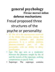 defense Mechanisms in Psychology