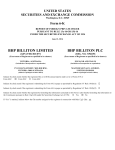 BHP BILLITON LTD (Form: 6-K, Received: 06/21/2016 06:32:21)
