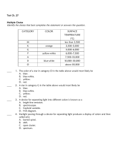 Test Ch. 27 Multiple Choice Identify the choice that best completes