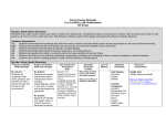 pl/vs curriculum frameworks