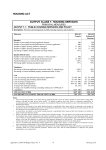 housing act - ACT Treasury