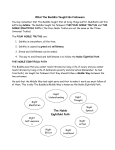 What the Buddha Taught his Followers Worksheet