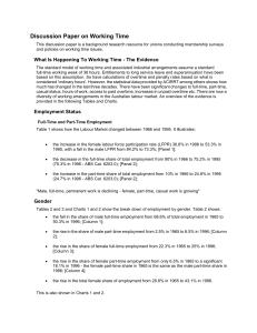 Discussion Paper On Working Time - Australian Council of Trade