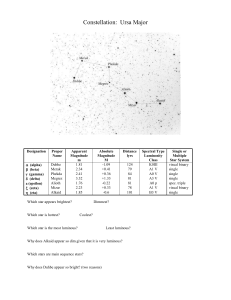 The Ursa Major Moving Cluster, Collinder 285