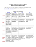 Please use the following rubric to evaluate the Curriculum Web site
