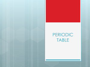 Periodic Table