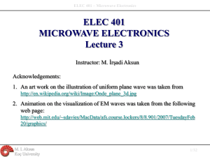 ELEC 401 – Microwave Electronics Plane Electromagnetic Waves