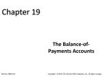The Balance-of-Payments Accounts
