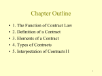 Chapter Outline