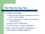 The Why?, What?, and How? of Instrumental Variables Estimation