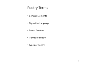 Poetry Terms PPT 2015