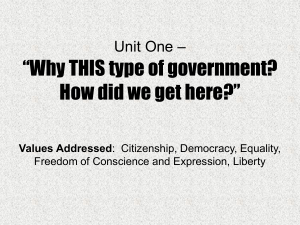 Unit Two – “Why THIS type of government? How did we get here?”