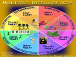 Howard Gardner: Multiple Intelligences and Education