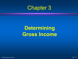 Chapter 3: Determining Gross Income