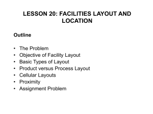 CHAPTER 10 FACILITIES LAYOUT AND LOCATION