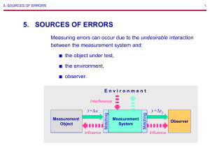 Measurement Theory Principles