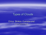 Types of Clouds